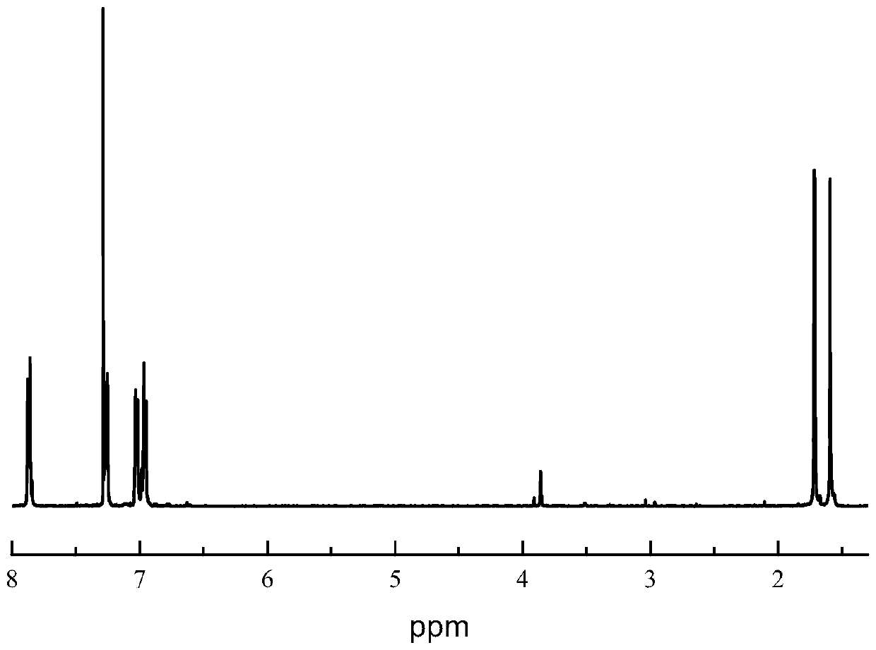 A kind of microporous polymer copolymer membrane material and preparation method thereof