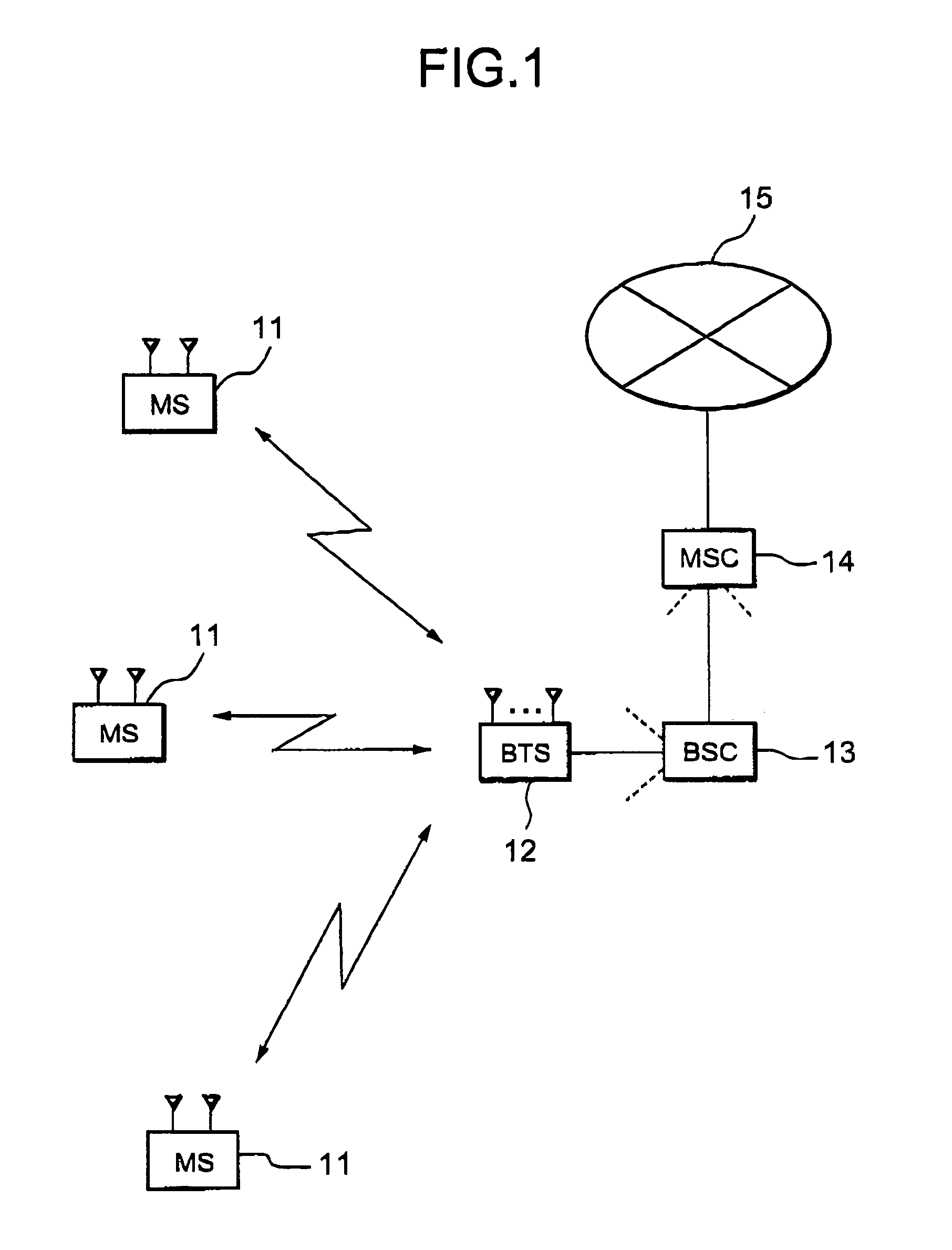 Base station and mobile communication system