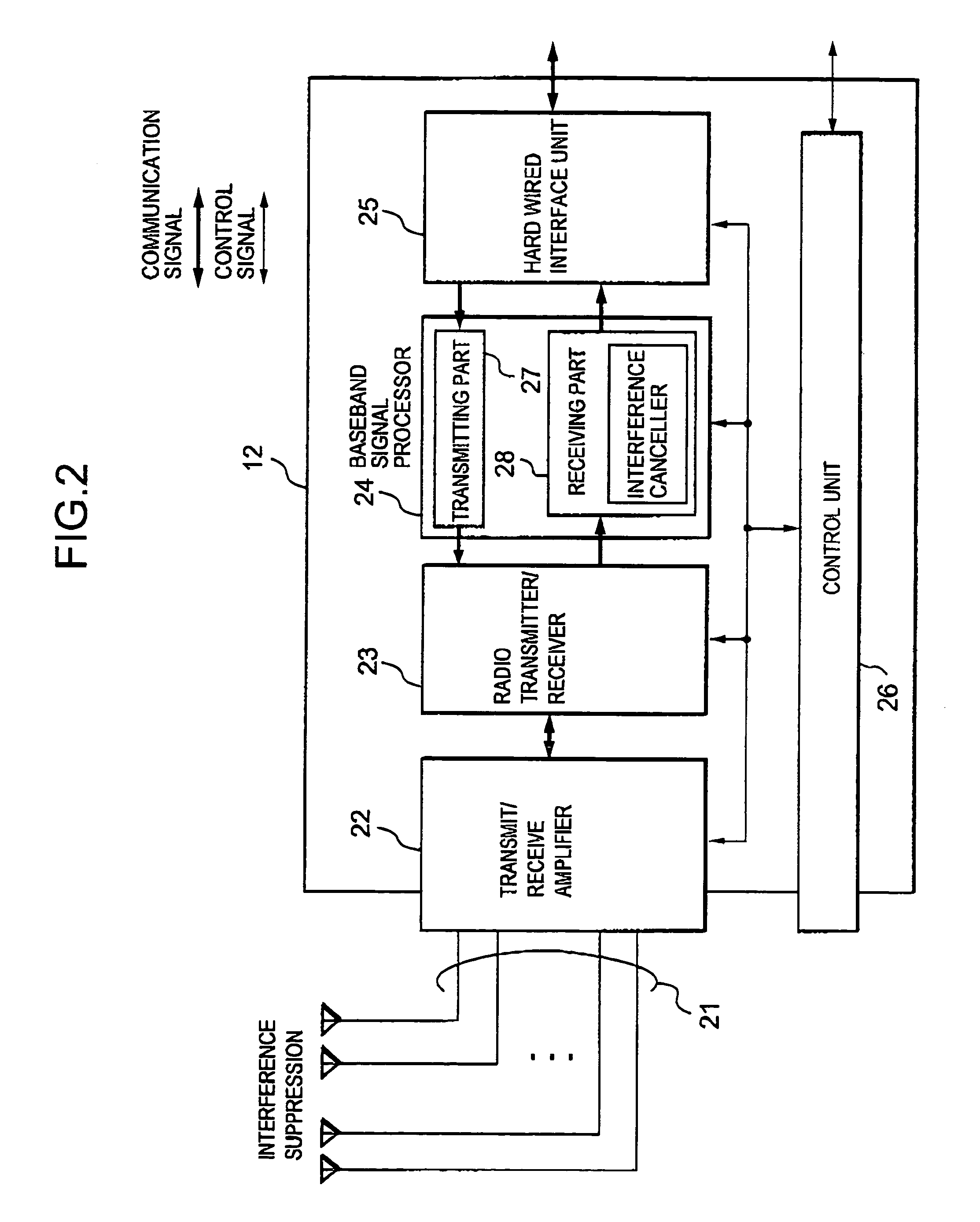 Base station and mobile communication system