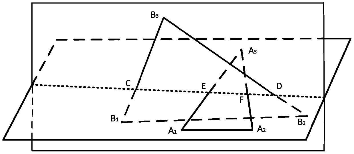 Continuous collision detection method based on spatial subdivision and dynamic bounding box