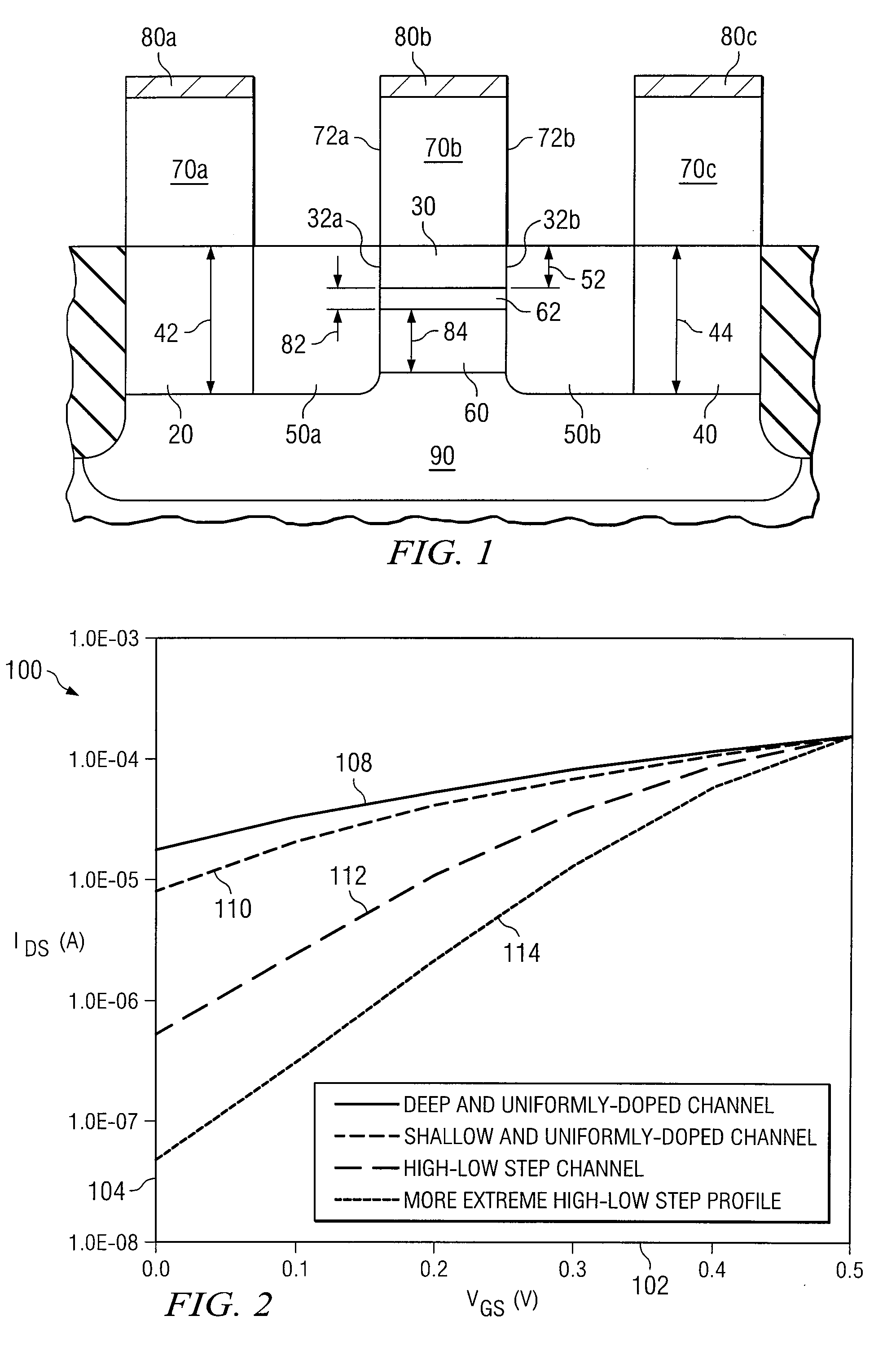 JFET Having a Step Channel Doping Profile and Method of Fabrication