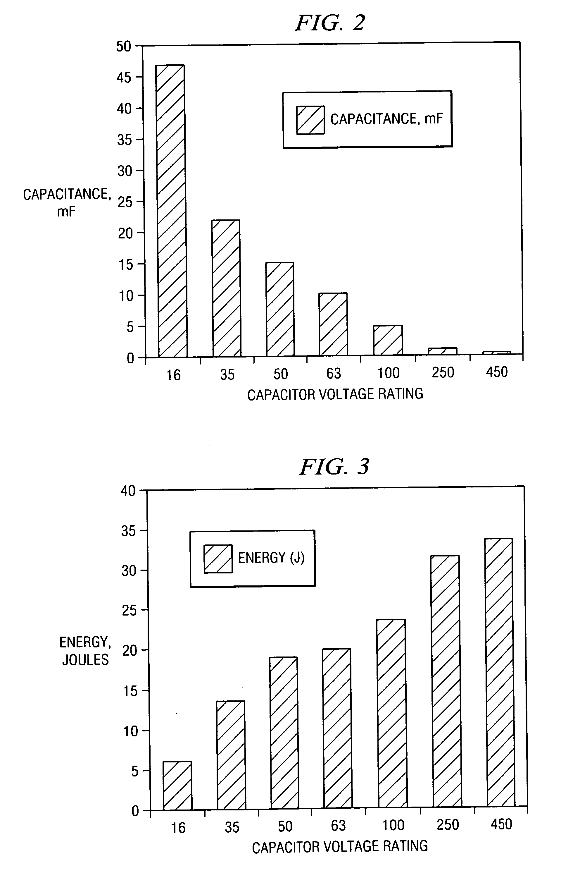 Holdover circuit for a power converter using a bi-directional switching regulator