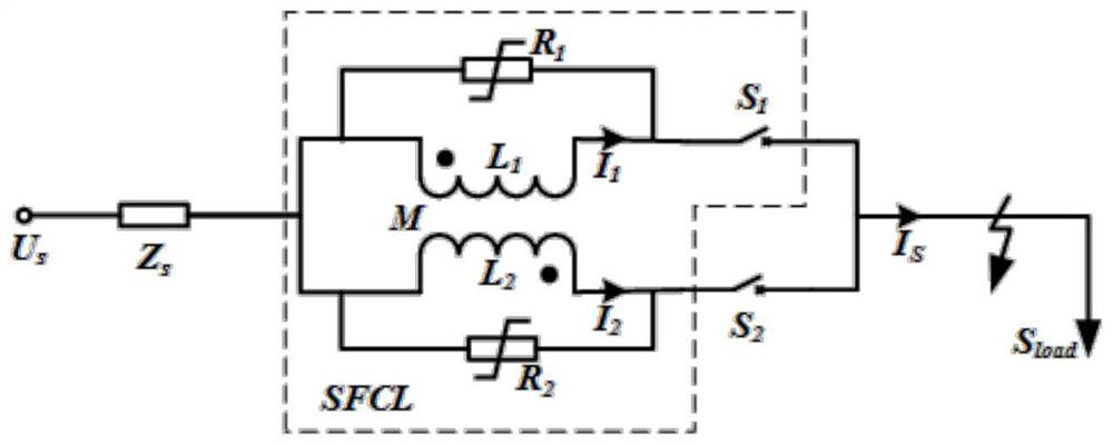 A short-circuit detection device and method for flux-constrained current-limiting switches