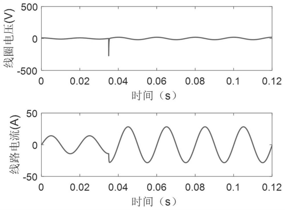 A short-circuit detection device and method for flux-constrained current-limiting switches