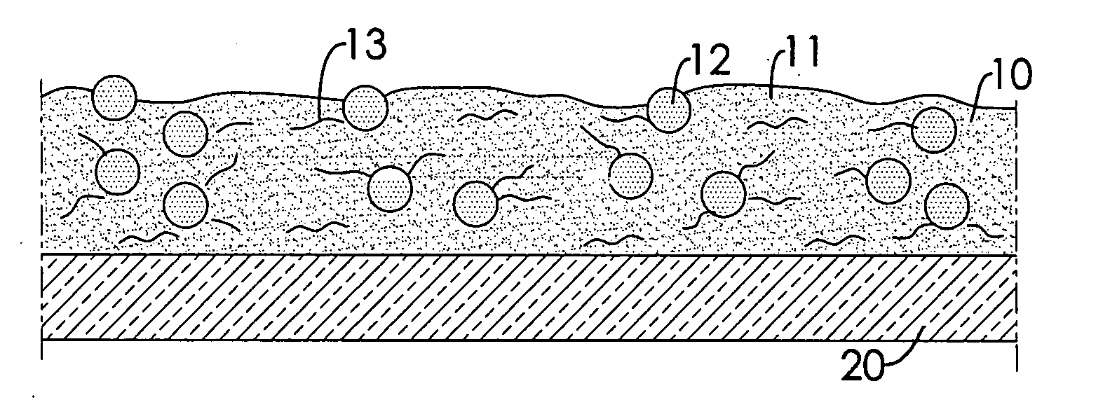 Composition of anti-glare coating