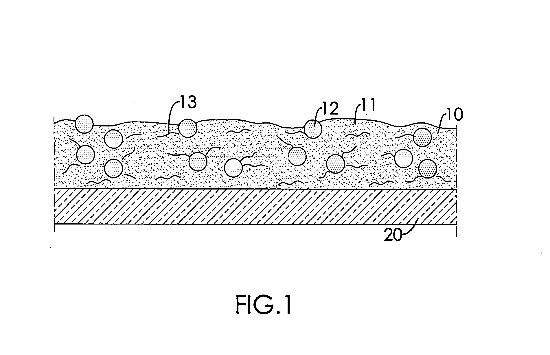 Composition of anti-glare coating