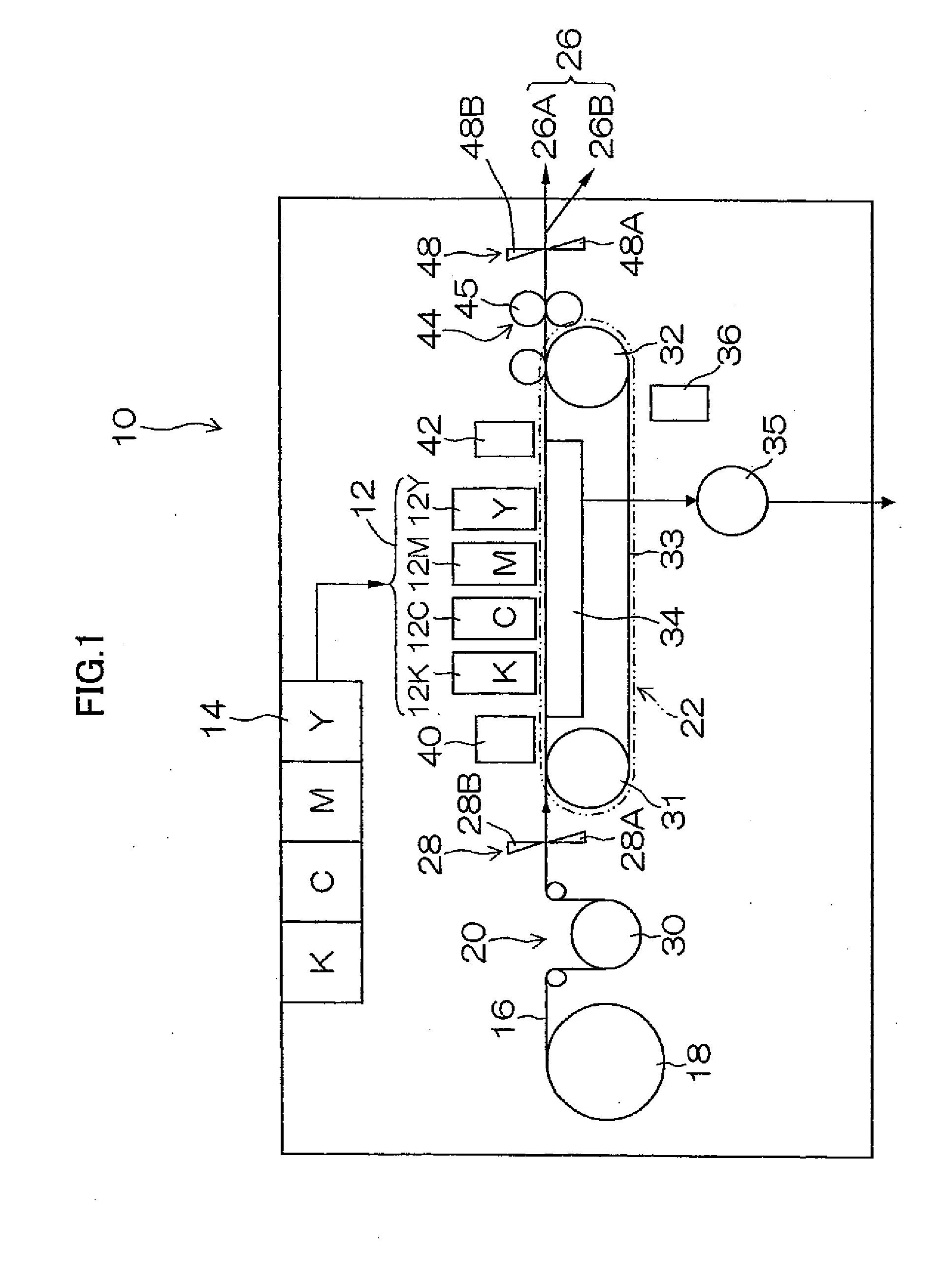 Dot measurement method and apparatus