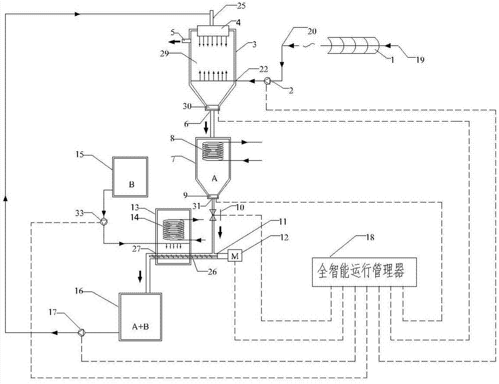 Solar heat storage and release system