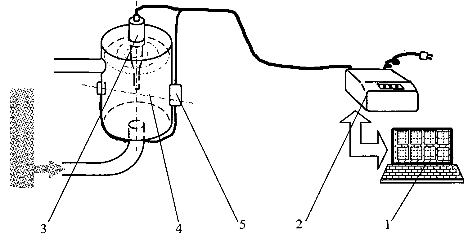 Frequency searching and controlling method of ultrasonic biological treatment