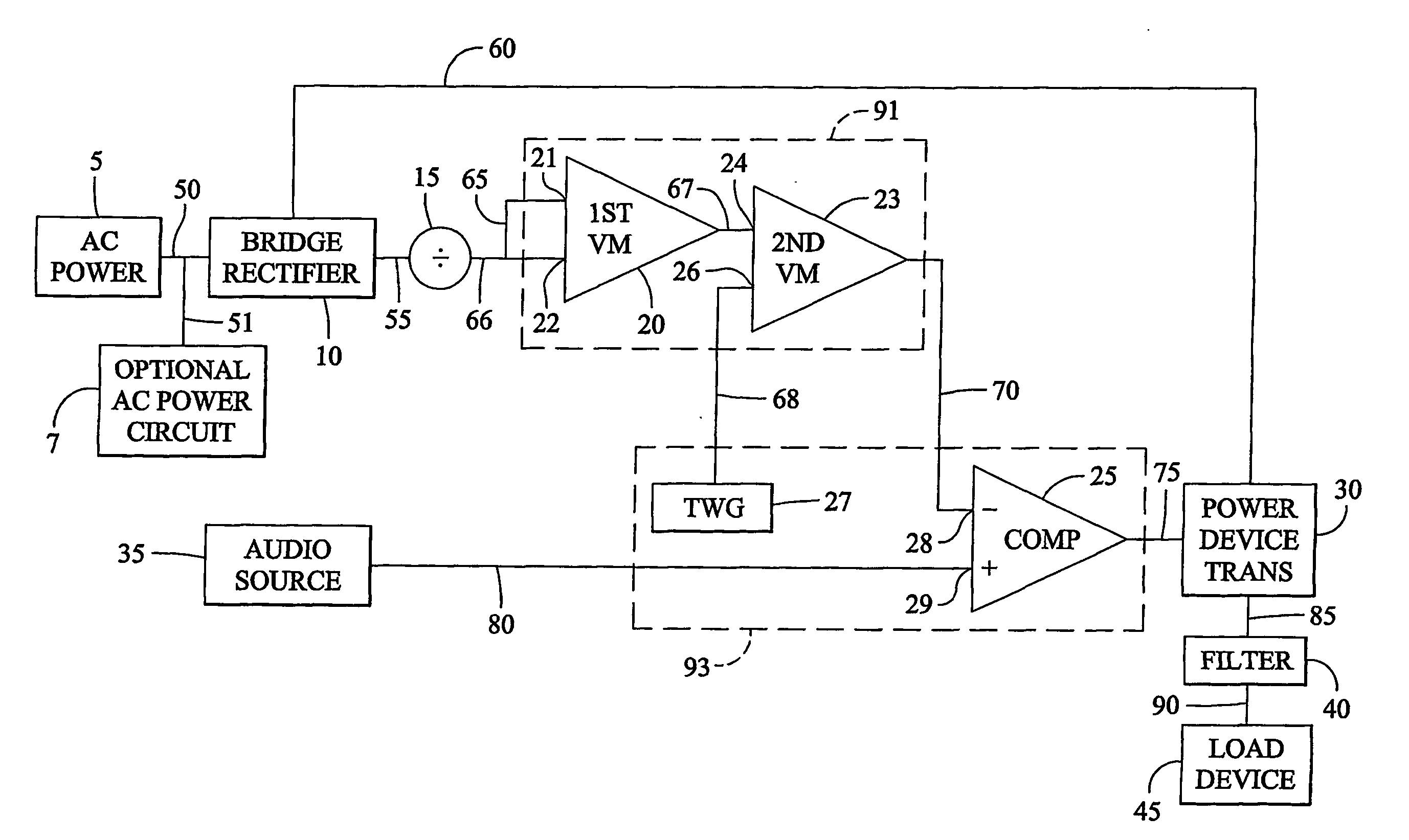 Modulated triangular wave amplifier