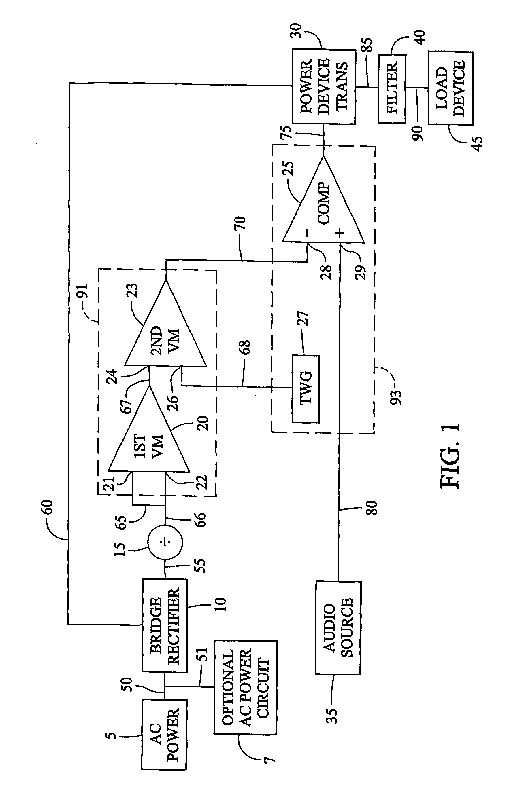 Modulated triangular wave amplifier