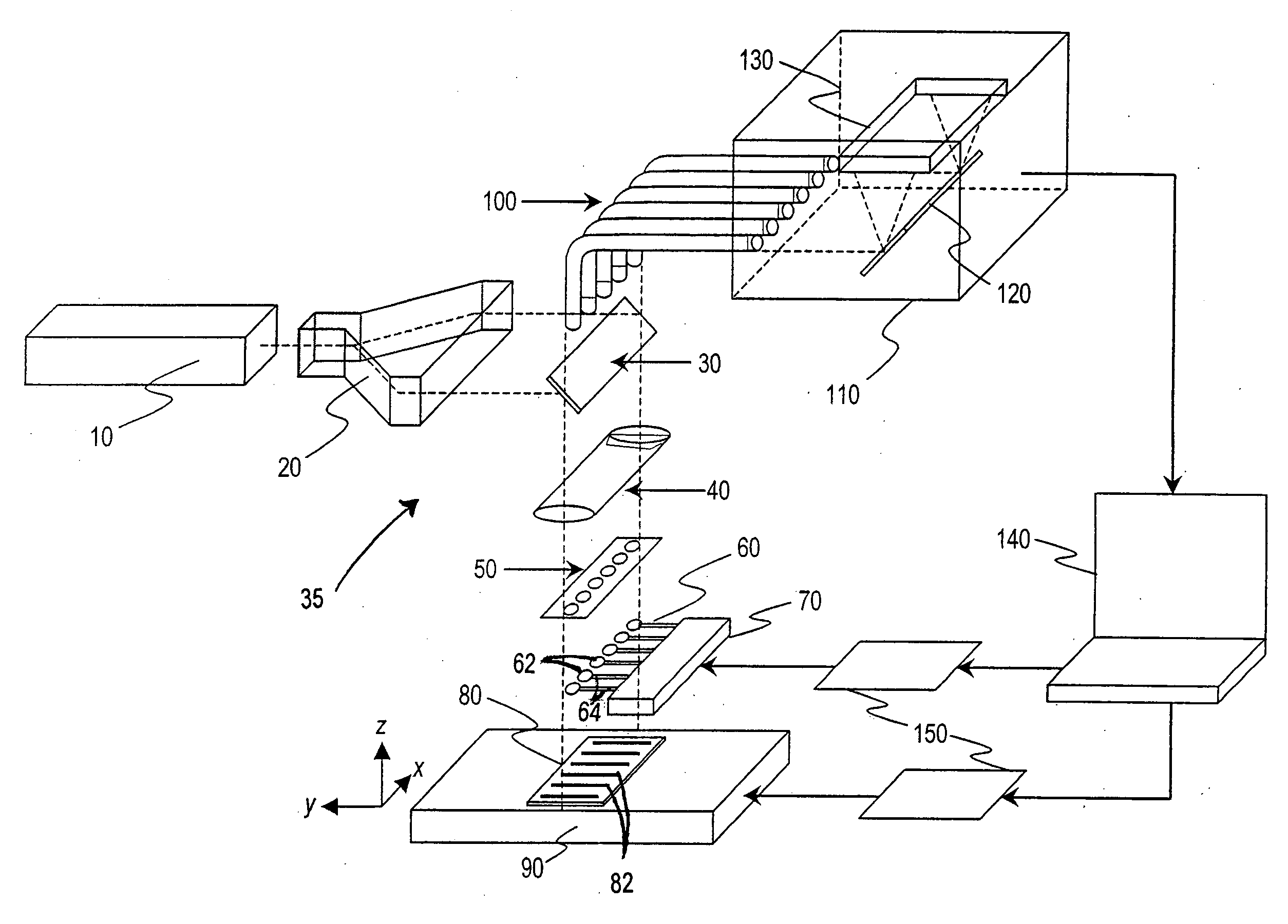 Method and apparatus for enhanced nano-spectroscopic scanning