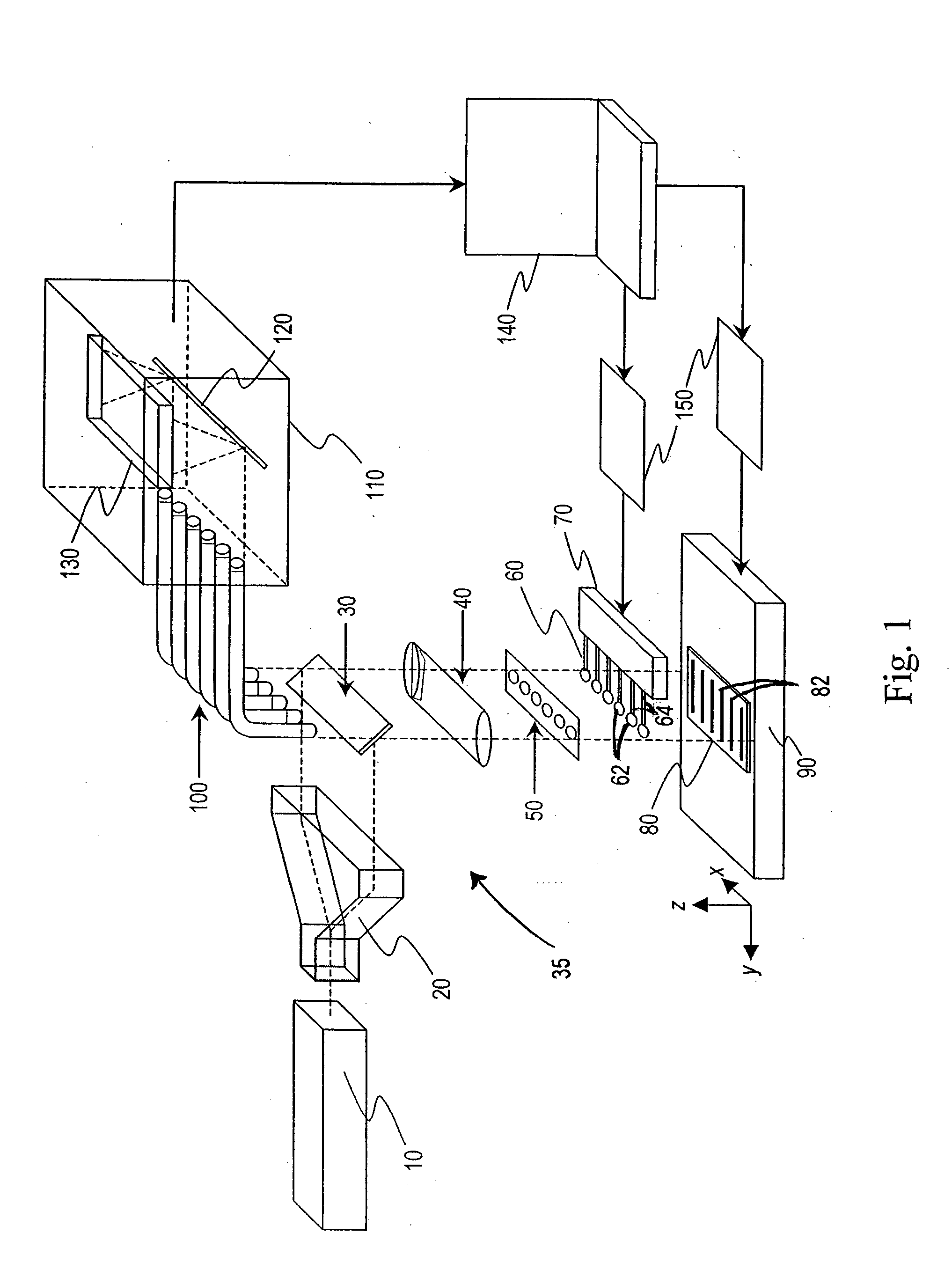 Method and apparatus for enhanced nano-spectroscopic scanning