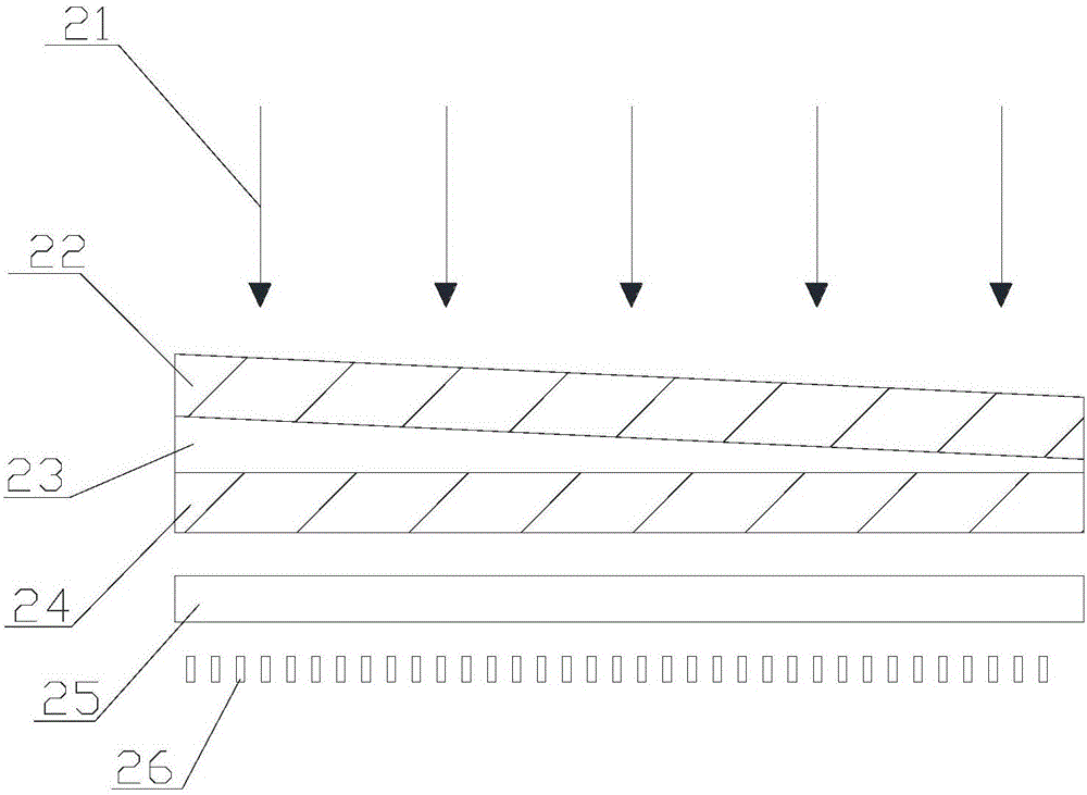 Quantum dot array spectrum sensor