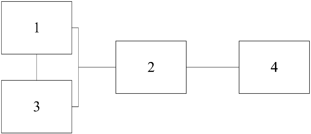 Flame vision distance measuring device and method