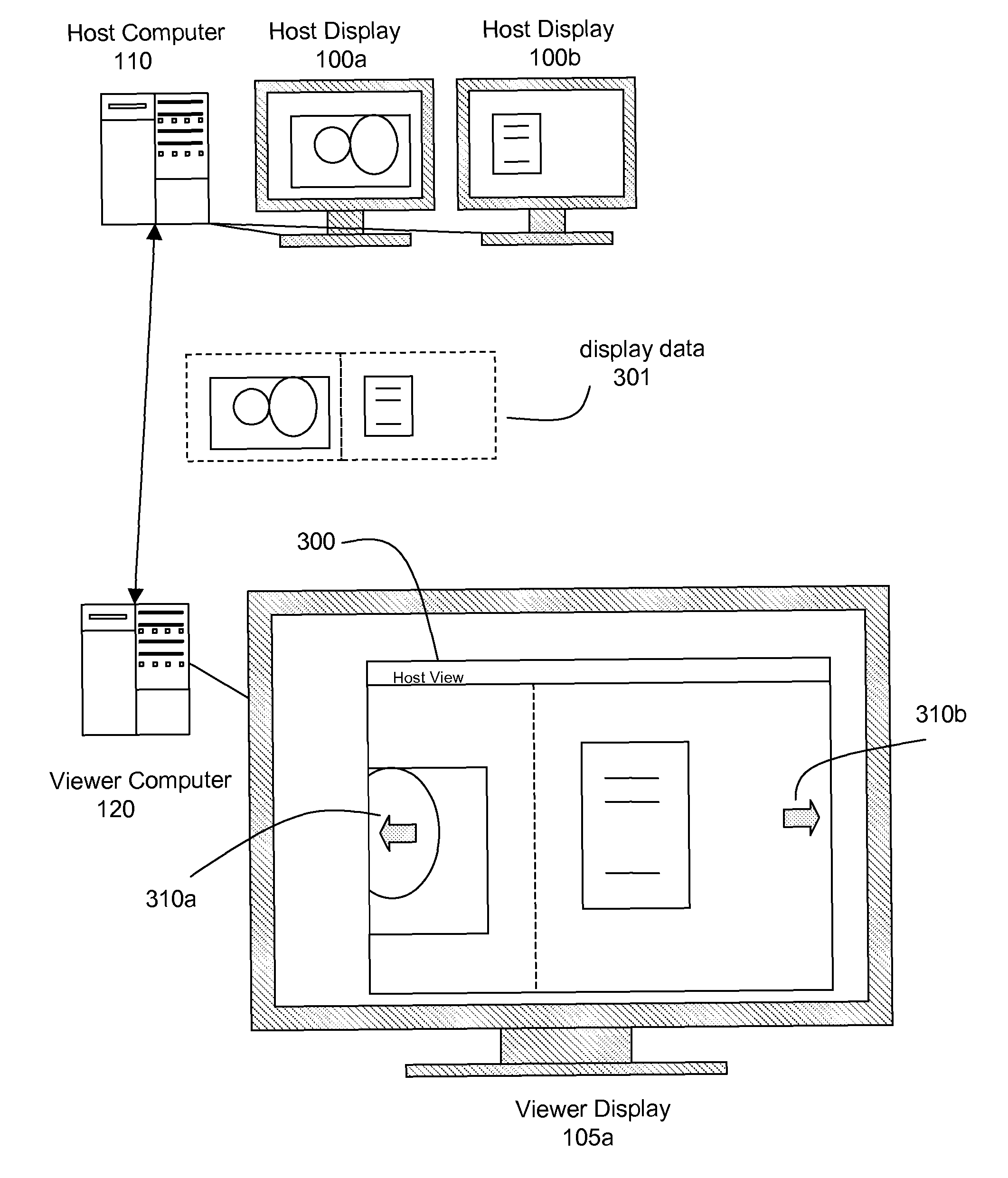 System and method for multiple display support in remote access software