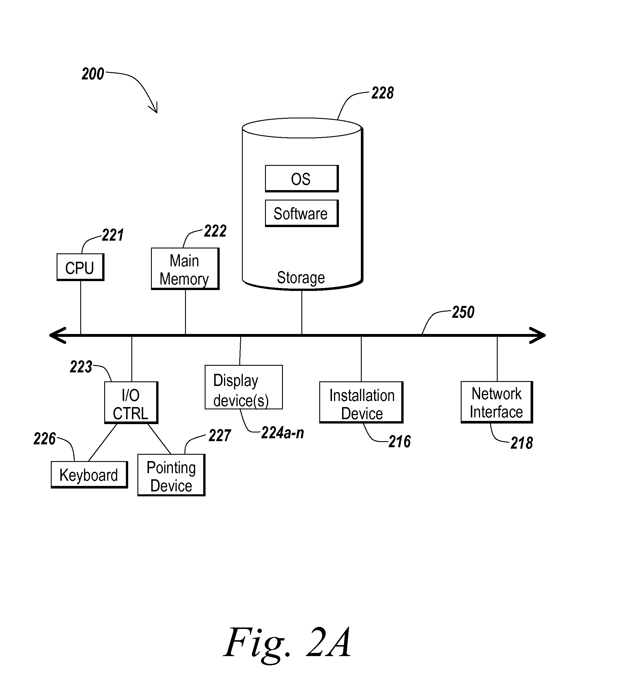 System and method for multiple display support in remote access software