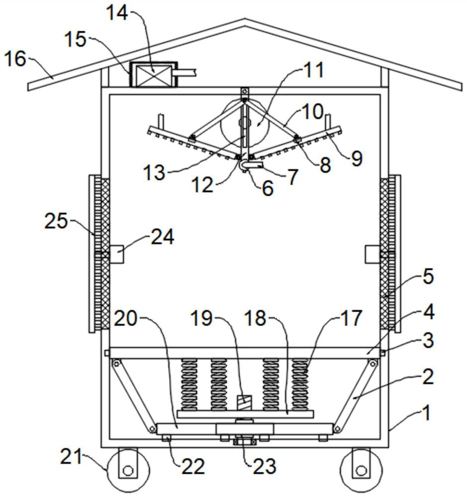 Multi-angle heat dissipation power distribution cabinet