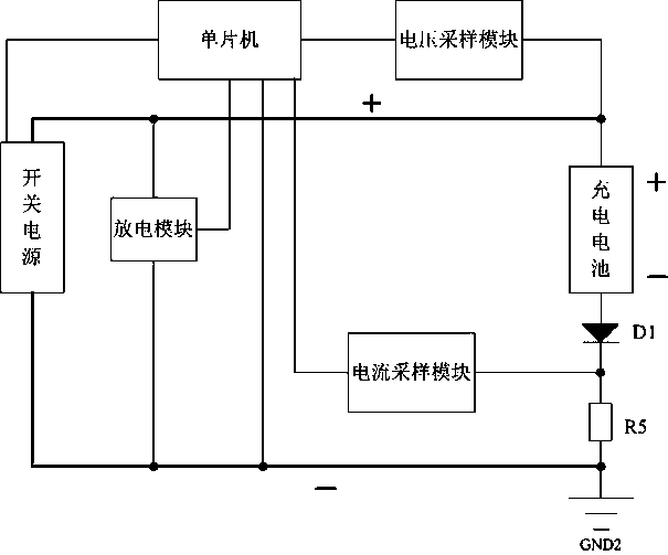 A differential pressure charging detection system