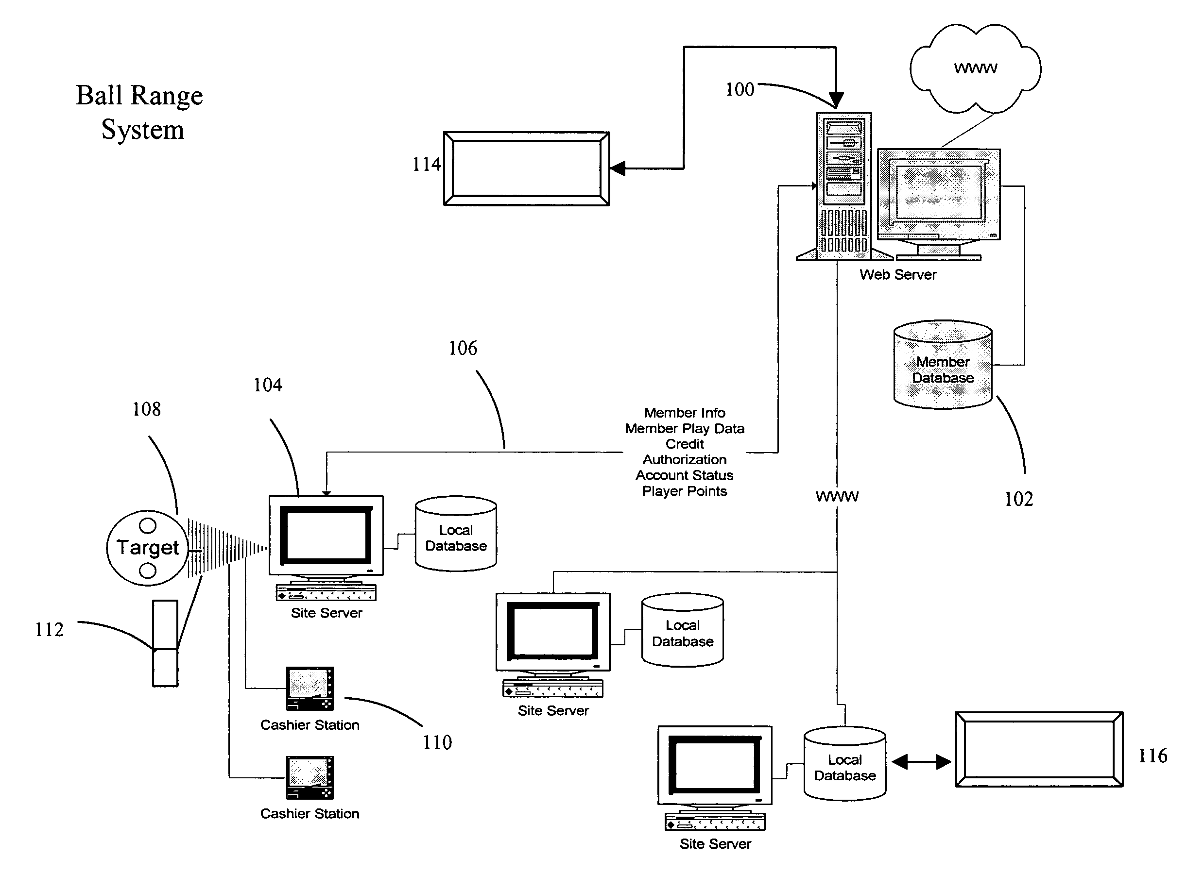 Target-based wagering system and method