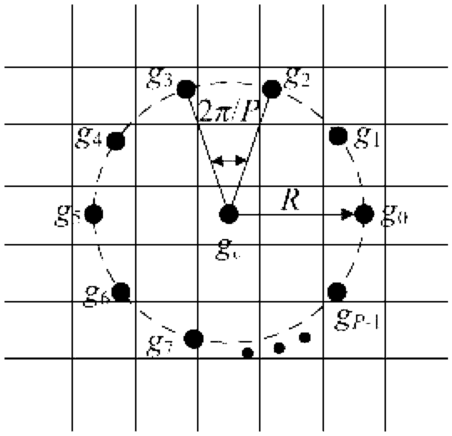 Mosaic image detection method and system based on local two-dimensional characteristics