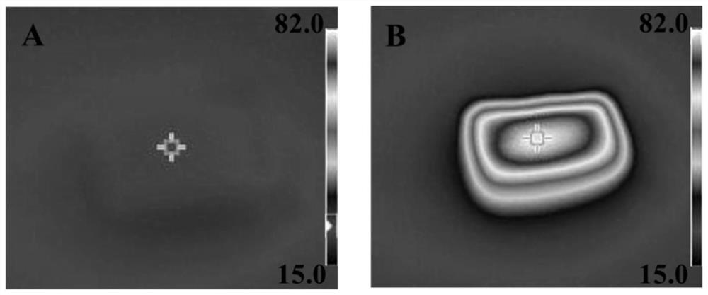 A method for preparing a composite sponge capable of absorbing viscous crude oil