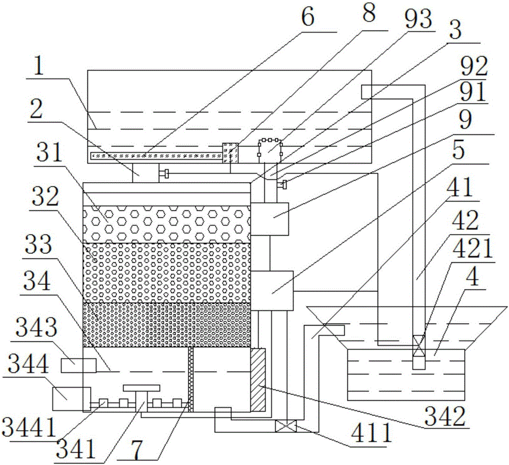 Fish Tank Control System with Sterilization, Cleaning and Oxygenation