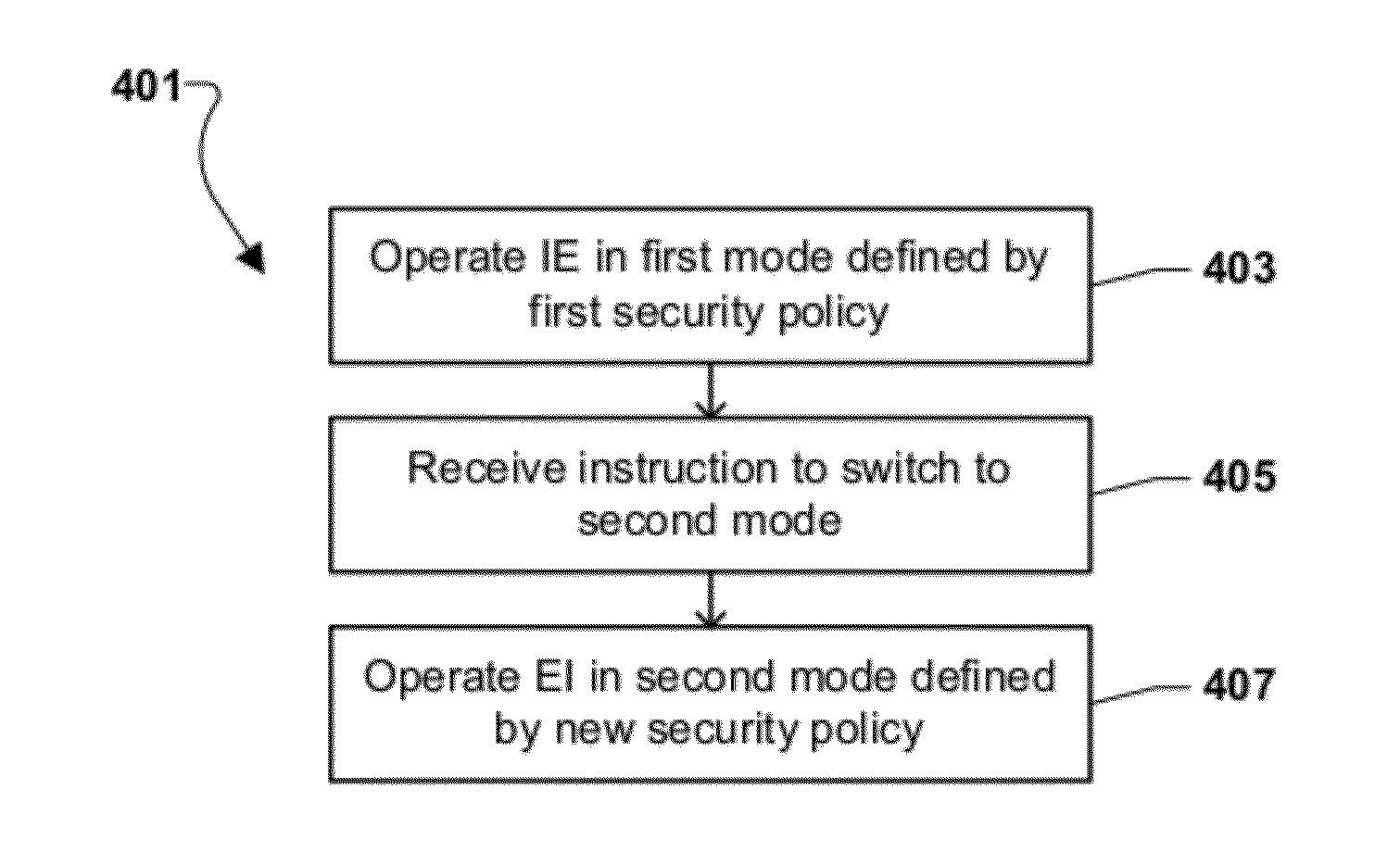 Systems and Methods for Enhanced Security in Wireless Communication