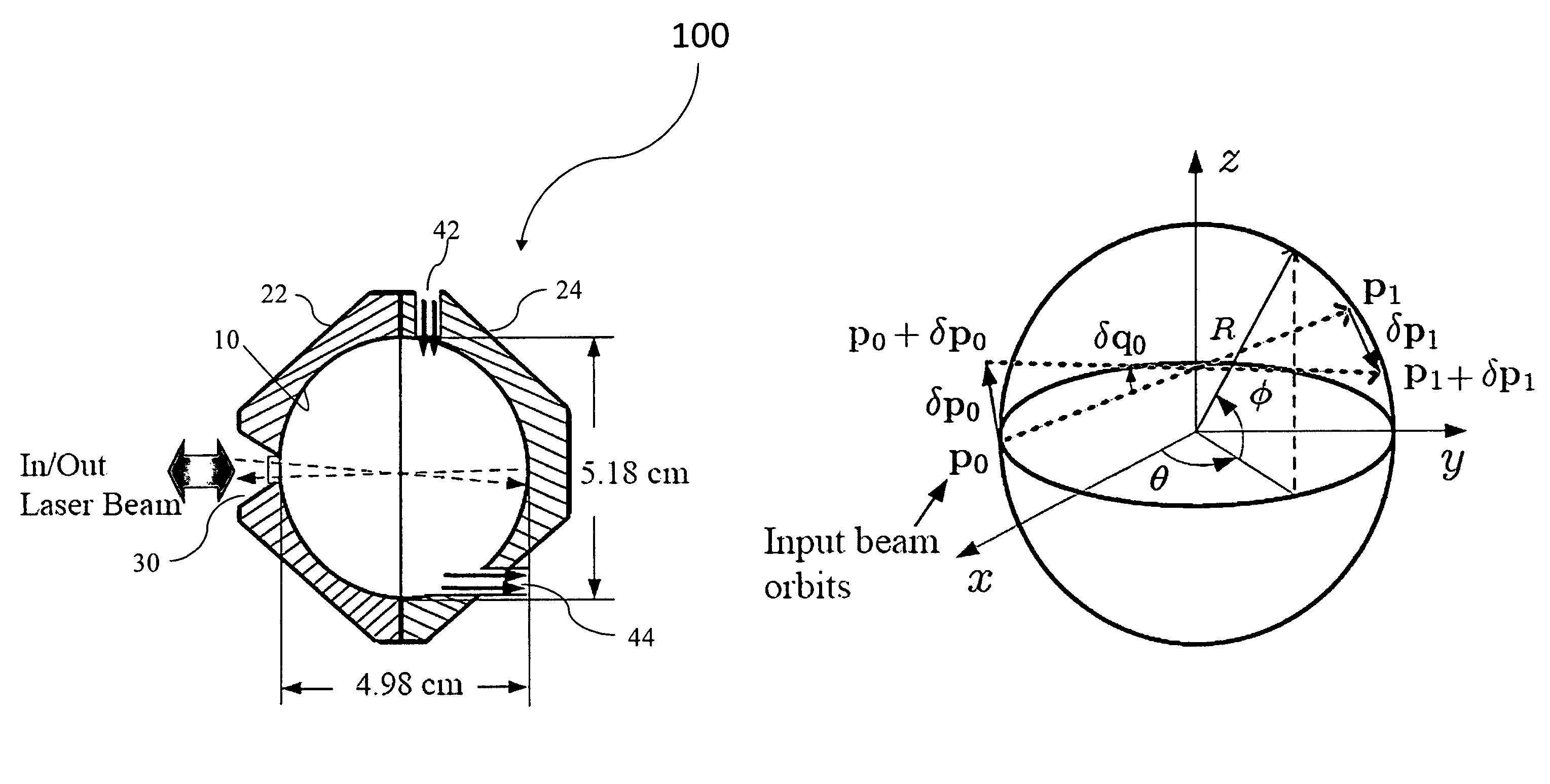 Rotationally asymmetric chaotic optical multi-pass cavity