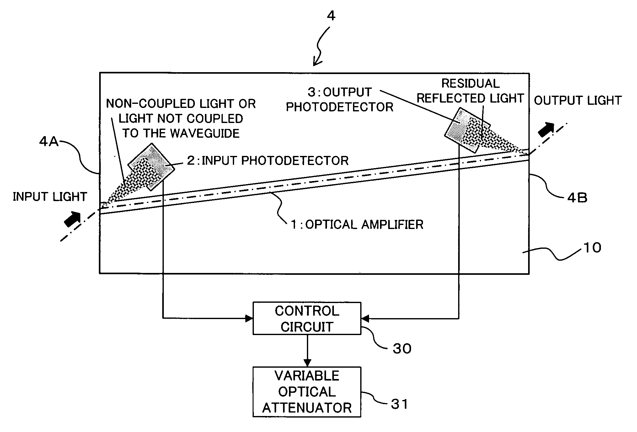 Semiconductor device