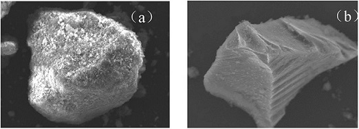 A method for regulating and purifying and separating chromium mineralization in chromium-containing waste liquid