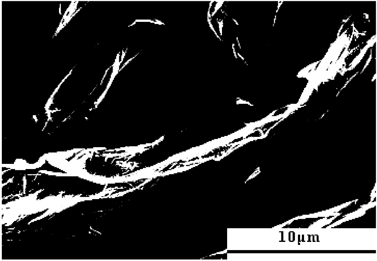 Method for improving mechanical performance of flexible device through graphene oxide self-assembled composite silver nano wire