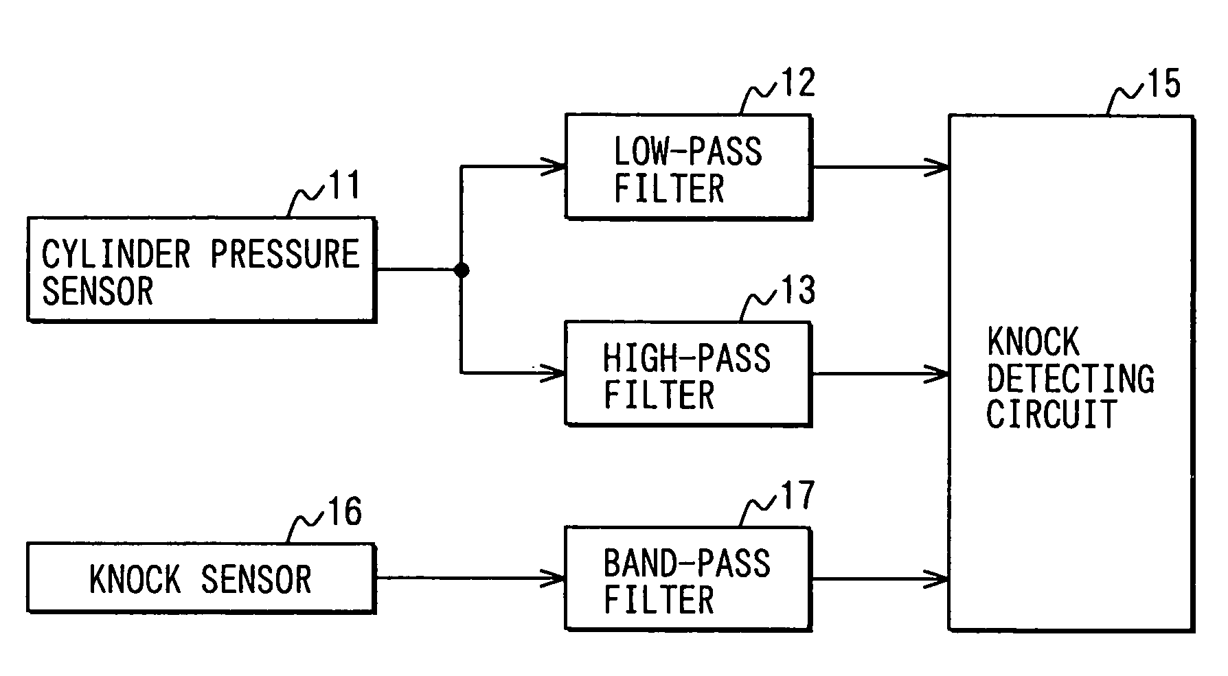 Knock detecting apparatus for internal combustion engine