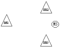 Multi-base-station ultra-wideband positioning method based on frequency modulation continuous waves