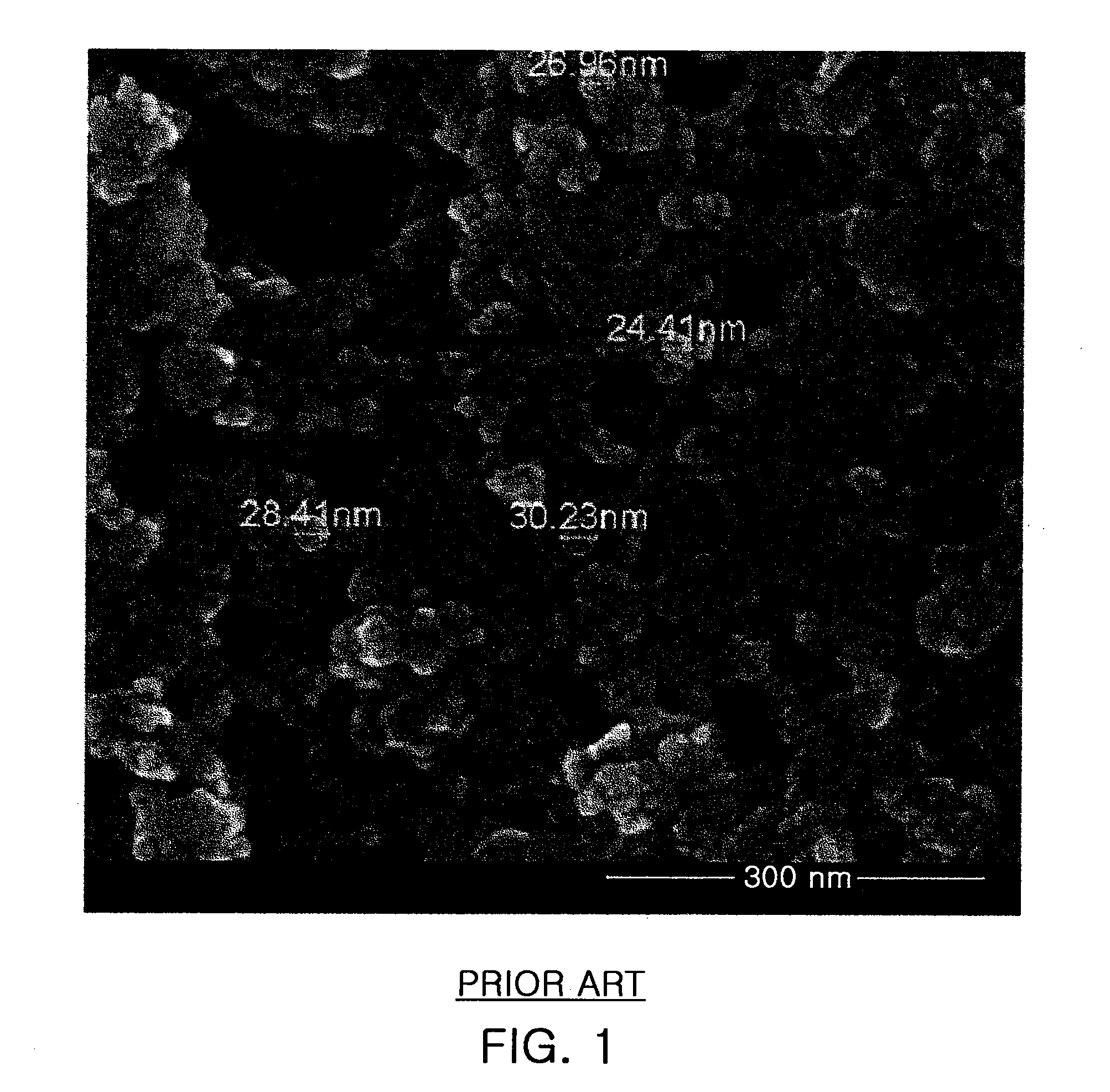 Method of manufacturing dysprosium oxide nanoparticles and method of manufacturing dysprosium oxide nanosol