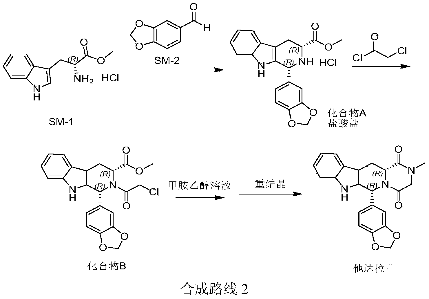 Method for preparing tadalafil