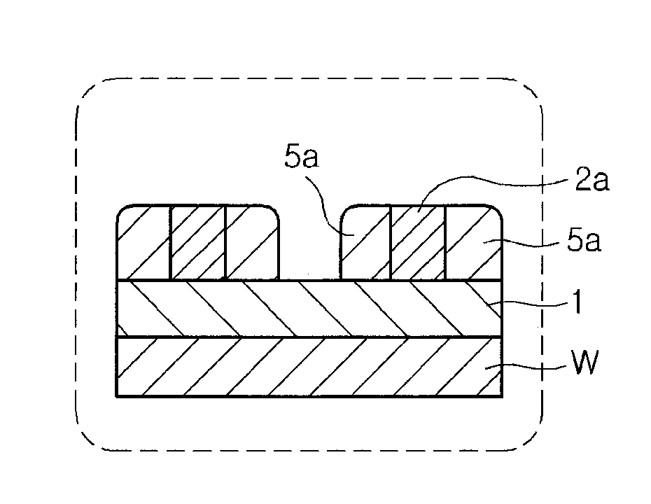 Etching method and apparatus