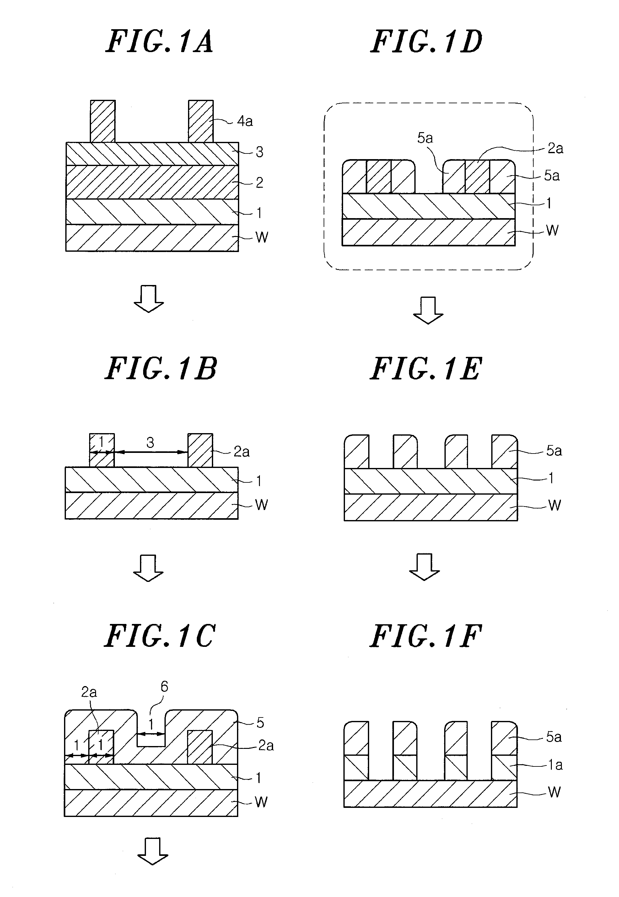 Etching method and apparatus