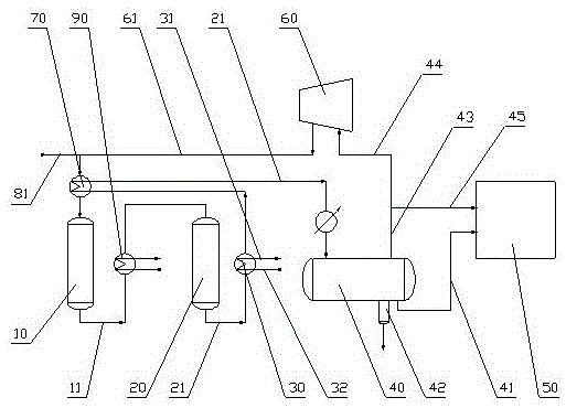 Light dydrocarbon preparation method and light dydrocarbon preparation system with methyl alcohol as raw materials