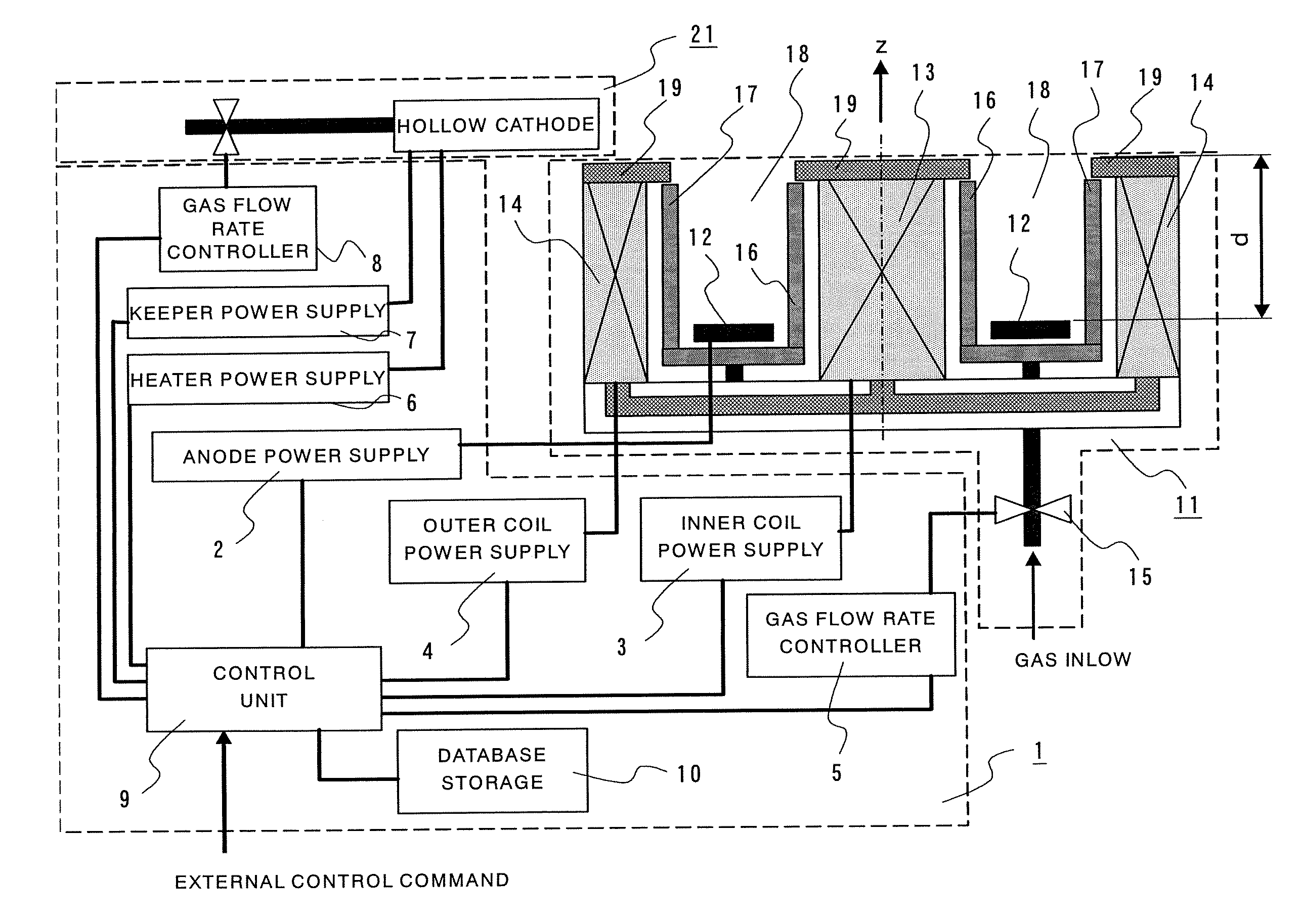 Power supply apparatus for ion accelerator