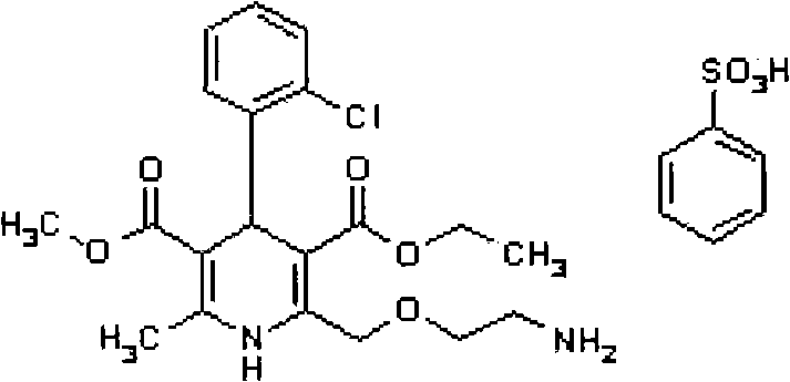 Preparation method for coating tablets containing telmisartan and amlodipine