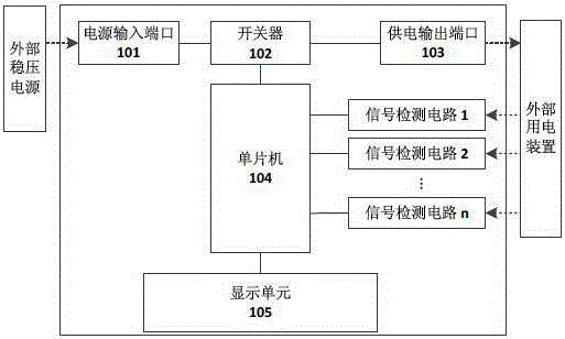 Power detection control device and power supply control system