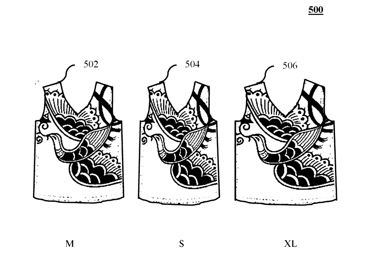 System and method for determining custom sizes by visual annotation