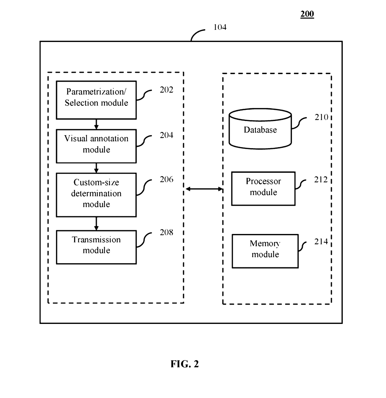 System and method for determining custom sizes by visual annotation