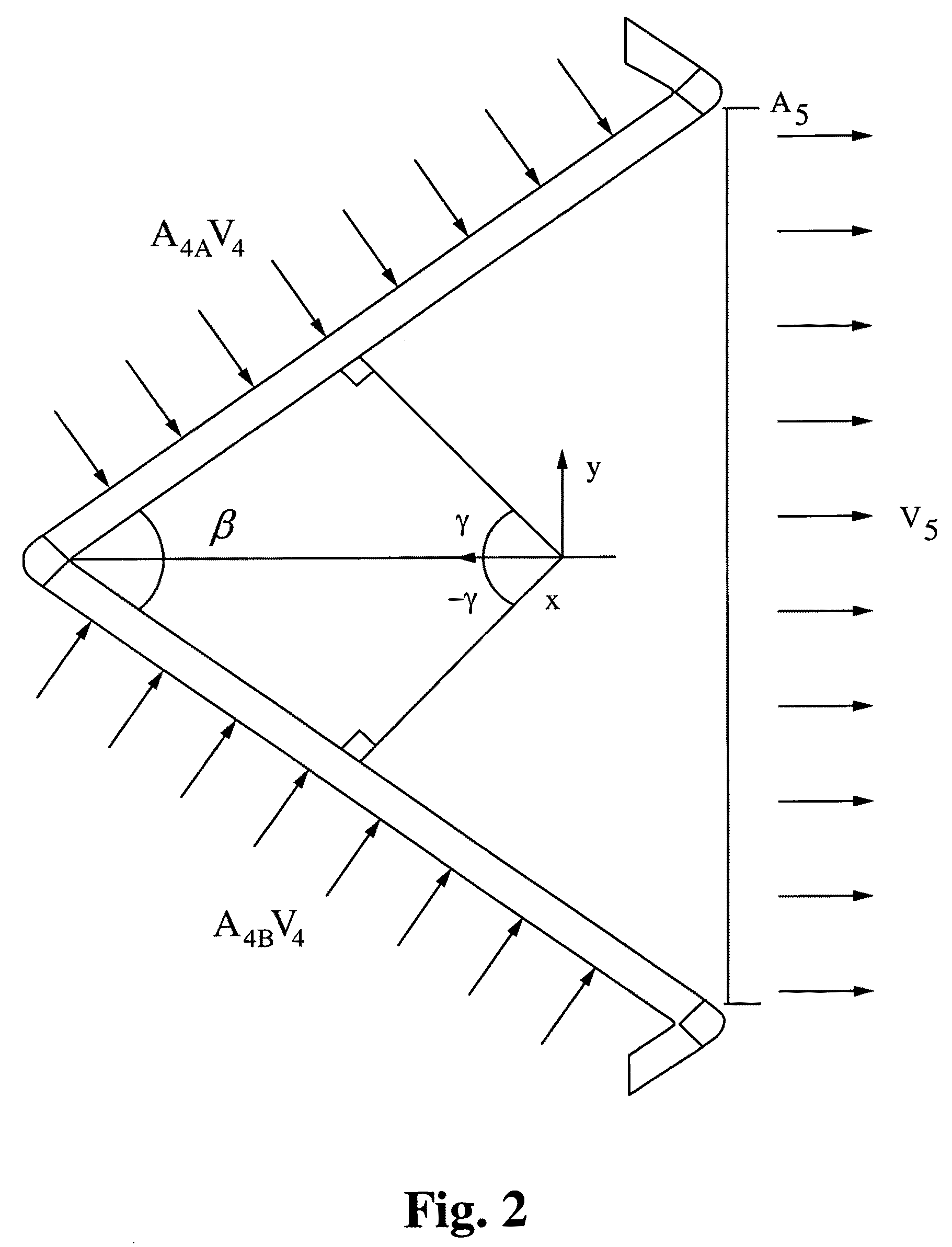 Multi-element structured arrays (MESA's) for cost effective and high efficiency treatment of fluids