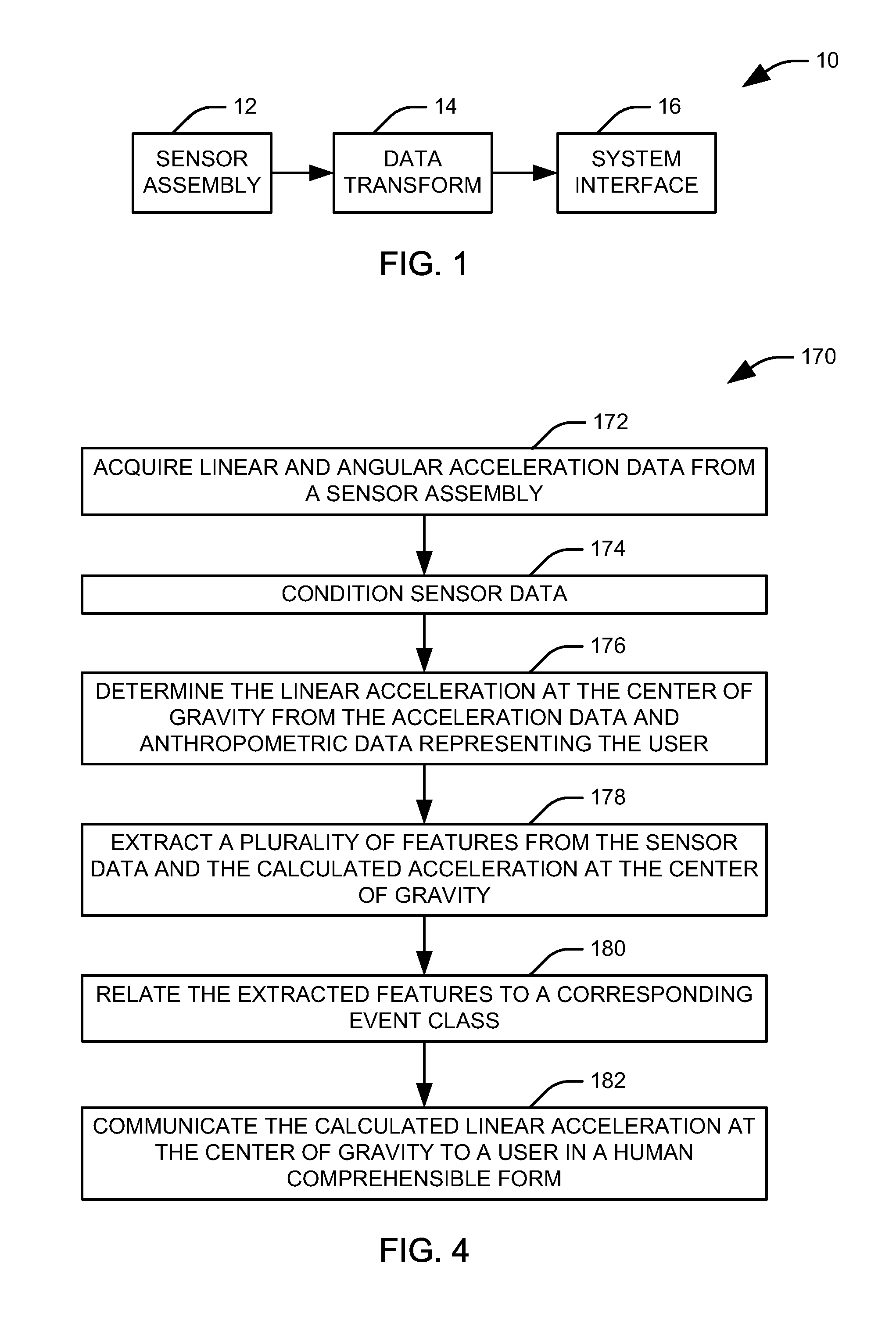 Detection and characterization of head impacts