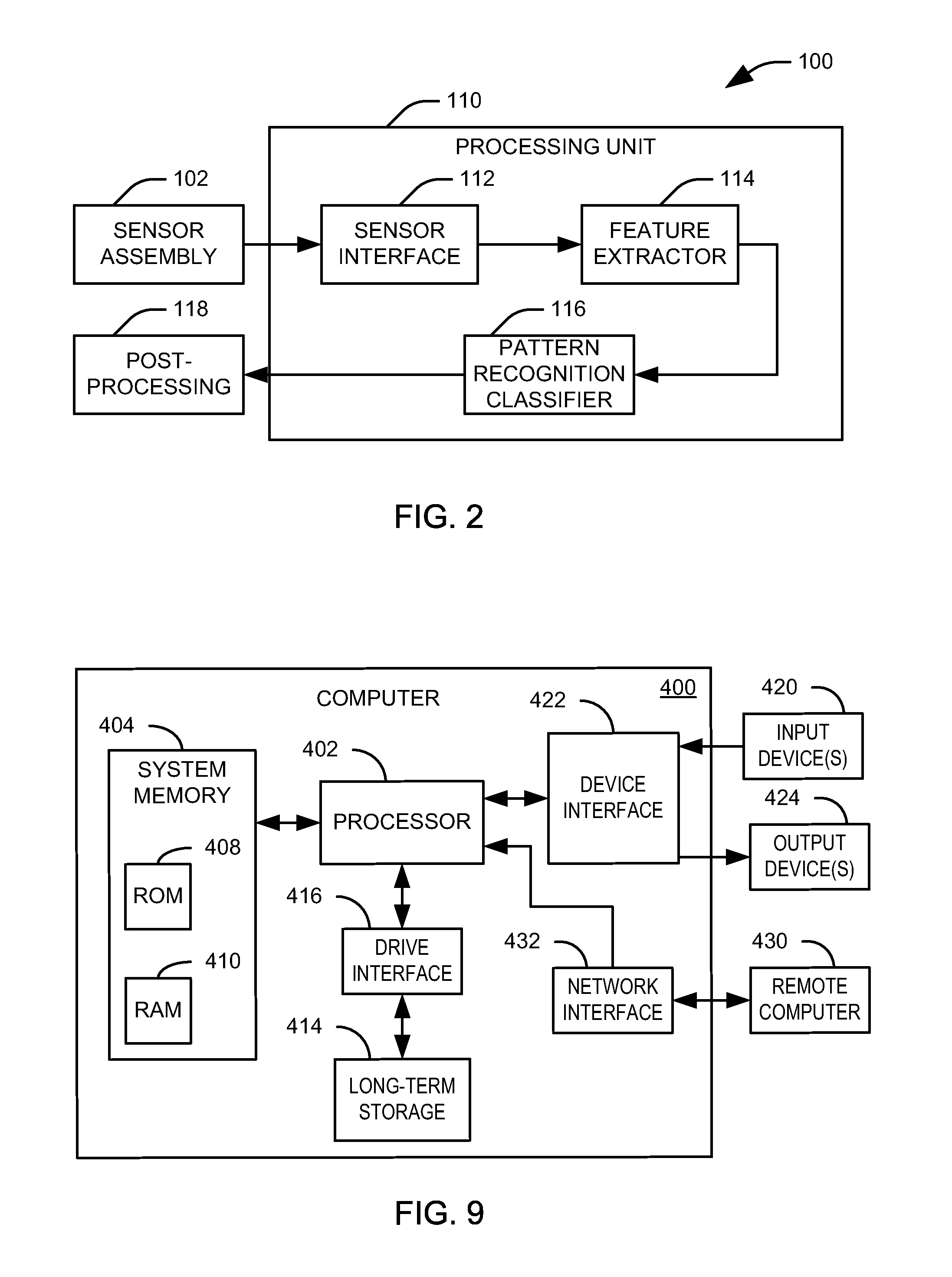 Detection and characterization of head impacts