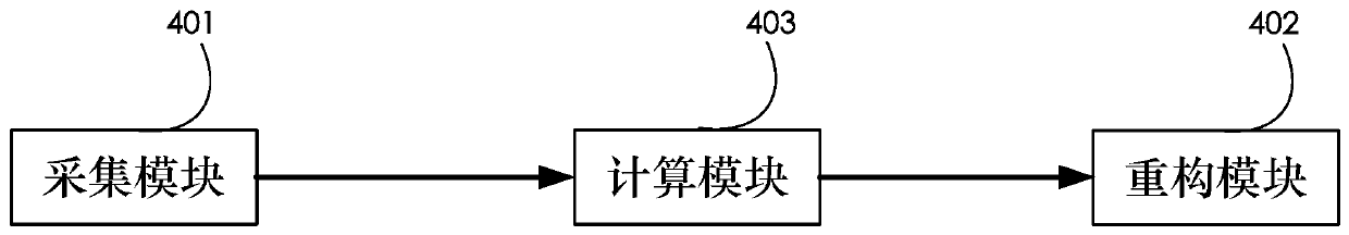 Method and system for reconstructing power signals based on prediction matrix