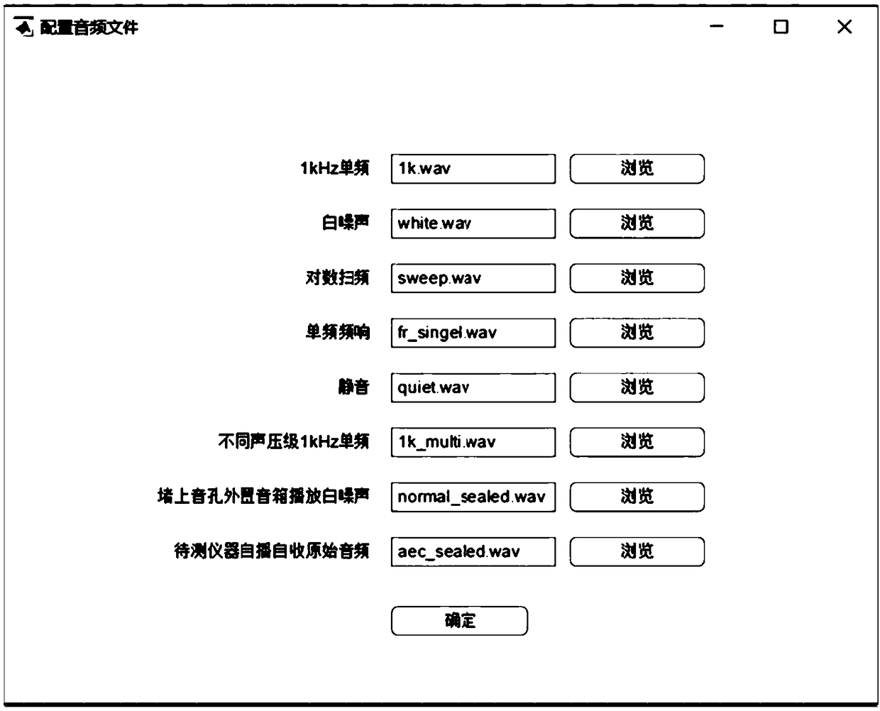 Method,device, system and apparatus for testing microphone array and storage medium