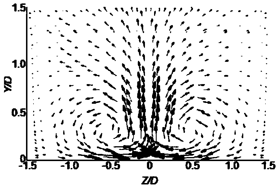 Novel air film hole with improved cooling efficiency